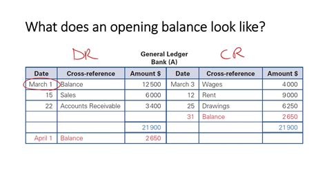 What is opening balance?