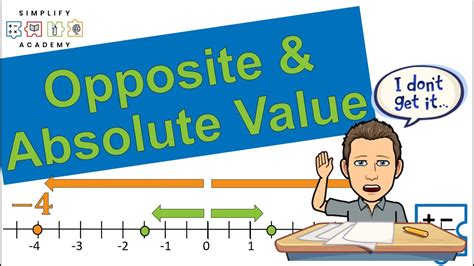 What is opposite of absolute value?
