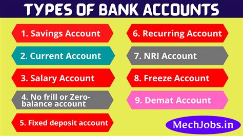 What is ownership in bank account?