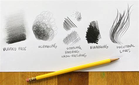 What is paper-pencil method?