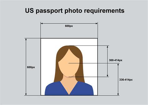 What is passport size aspect ratio?