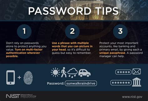 What is password method?