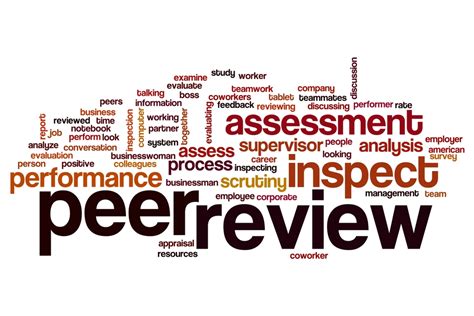 What is peer review in QA?
