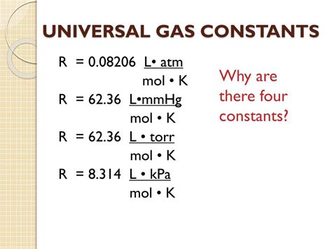 What is per unit of gas?