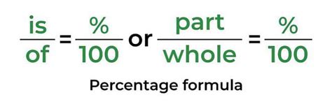 What is percentage formula?