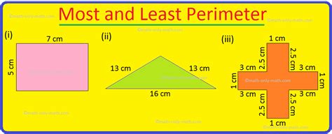 What is perimeter and its application?