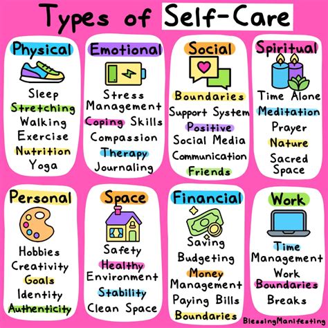What is personal self-care examples?
