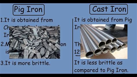 What is pig iron vs steel?