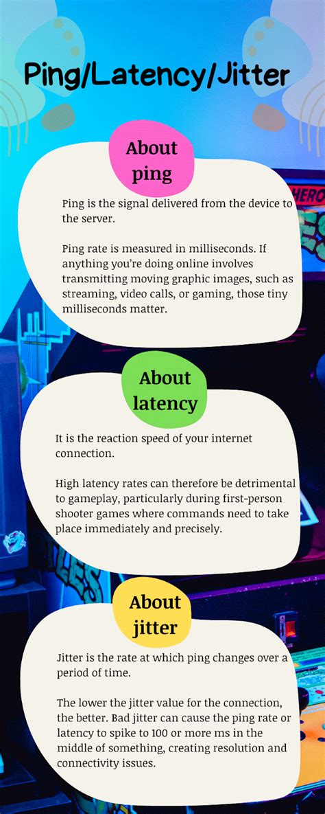 What is ping vs latency vs jitter?