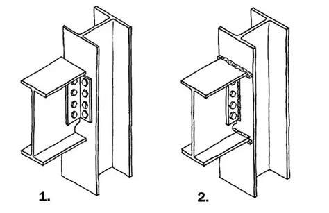 What is pinned vs moment connection?