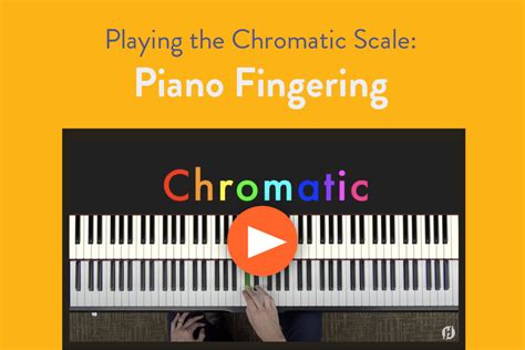 What is playing chromatically?