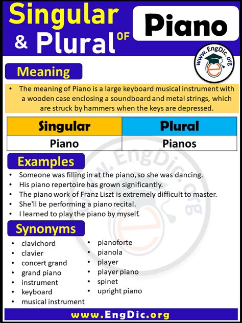 What is plural for piano?