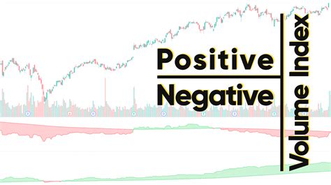 What is positive and negative volume?