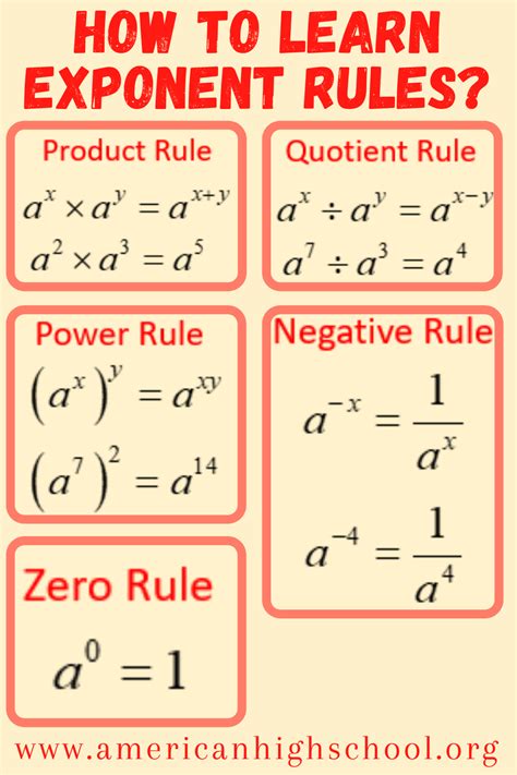 What is power law in math?