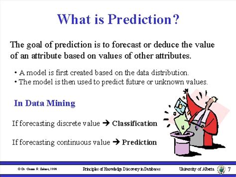 What is prediction method?