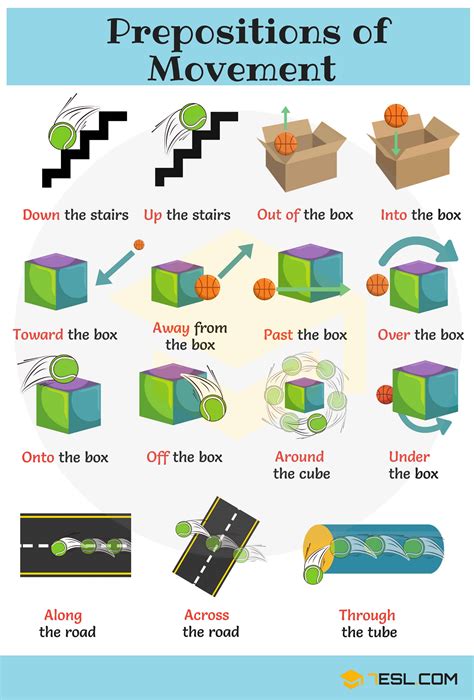 What is preposition for kid?