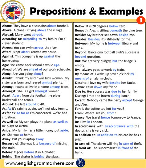 What is preposition sentence?