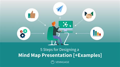 What is presentation mapping?