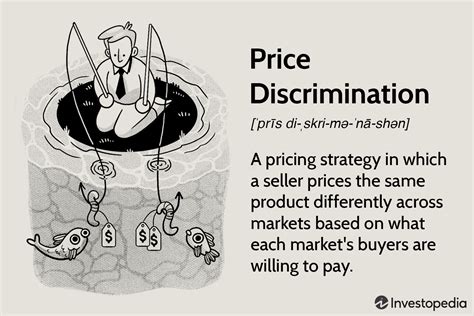 What is price discrimination USA?