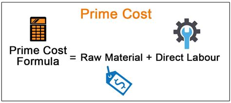 What is prime cost?