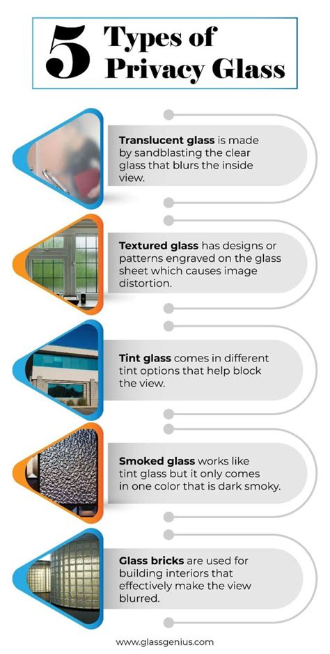 What is privacy glass called?