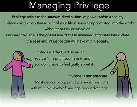 What is privilege and its types?