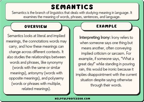 What is proposition in semantics and examples?