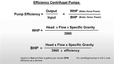 What is pump efficiency?