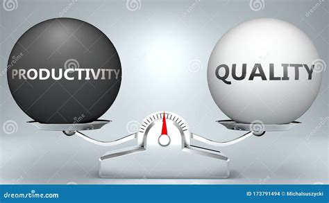 What is quality and productivity?