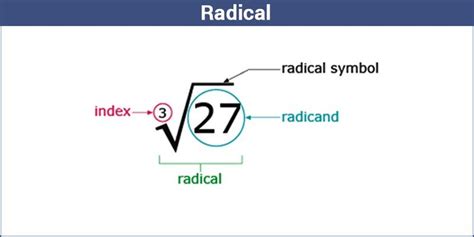 What is radical 10?