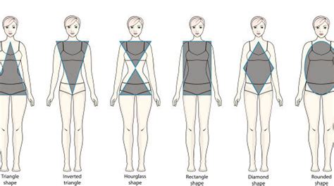 What is rare body shape?