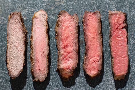 What is rare steak?