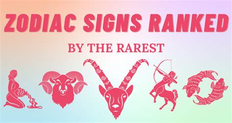 What is rarest star sign?