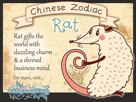 What is rat zodiac female?