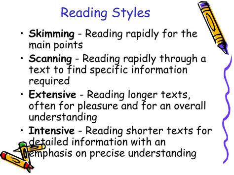 What is reading style?