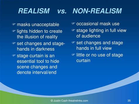 What is realism and non realism?