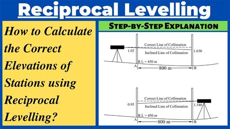 What is reciprocal levelling?