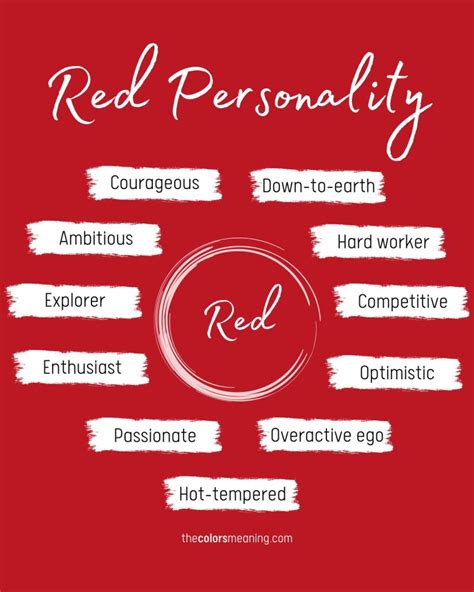 What is red personality?