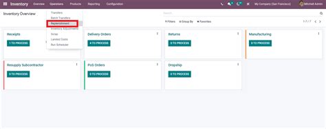 What is replenishment in Odoo?