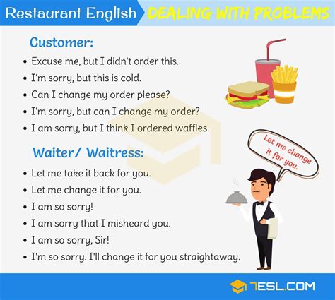 What is restaurant in grammar?