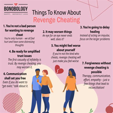 What is revenge cheating?