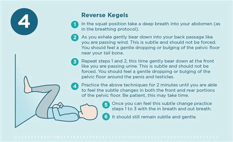 What is reverse kegel?