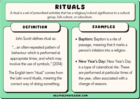 What is ritual behavior?