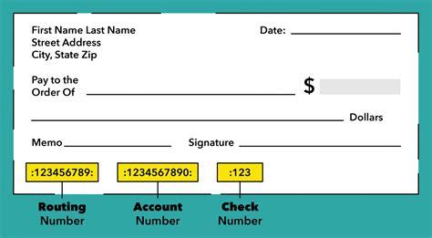 What is routing number UK?