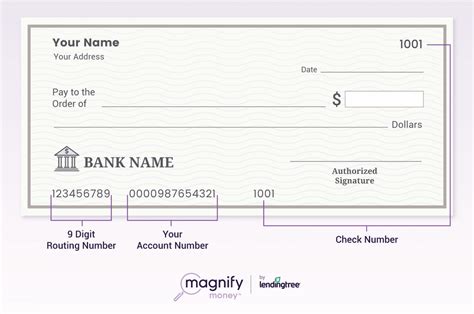 What is routing number called in UK?