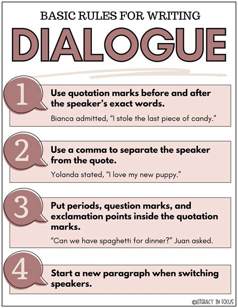 What is rule 3 of dialogue?