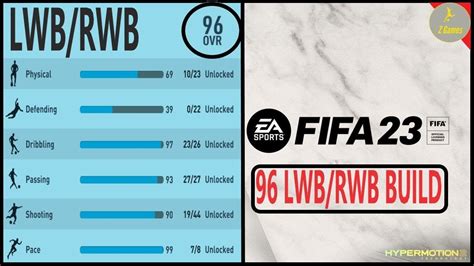What is rwb in FIFA 23?