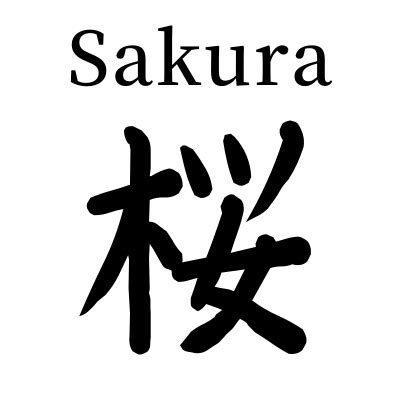 What is sakura in Japanese symbols?