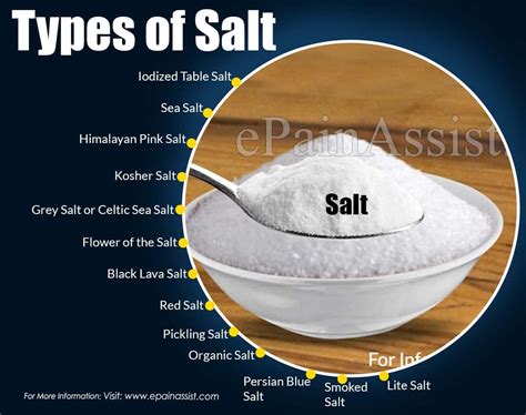 What is salt in mental health?