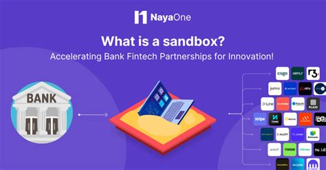 What is sandbox as a service?